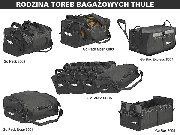 Thule torba.