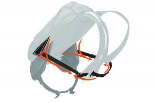 Thule Rail 12L